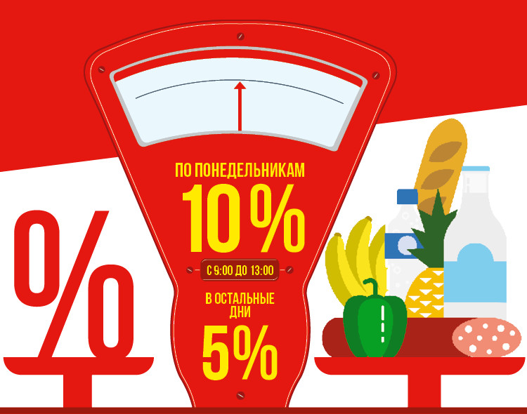Магазин делает пенсионерам скидку десяток 35. Каждый понедельник скидка 10%. Каждый понедельник скидка 5%. Скидка пенсионерам в Пятерочке. Скидка понедельника.